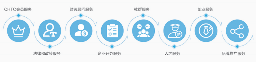 北京市武术散打锦标赛