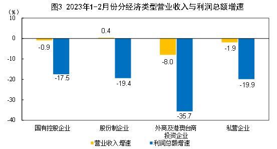 北京市武术散打冠军赛