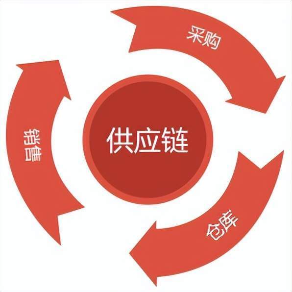全国武术冠军教你八段锦